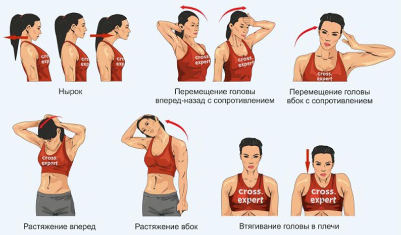  INFOX.ru Упражнения для шеи по Бубновскому в домашних условиях